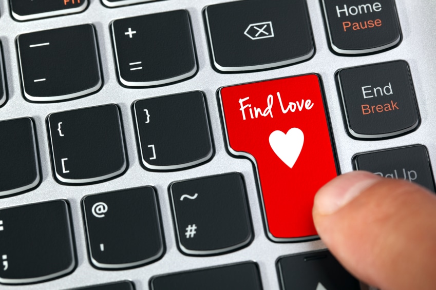 Internet dating Keyboard